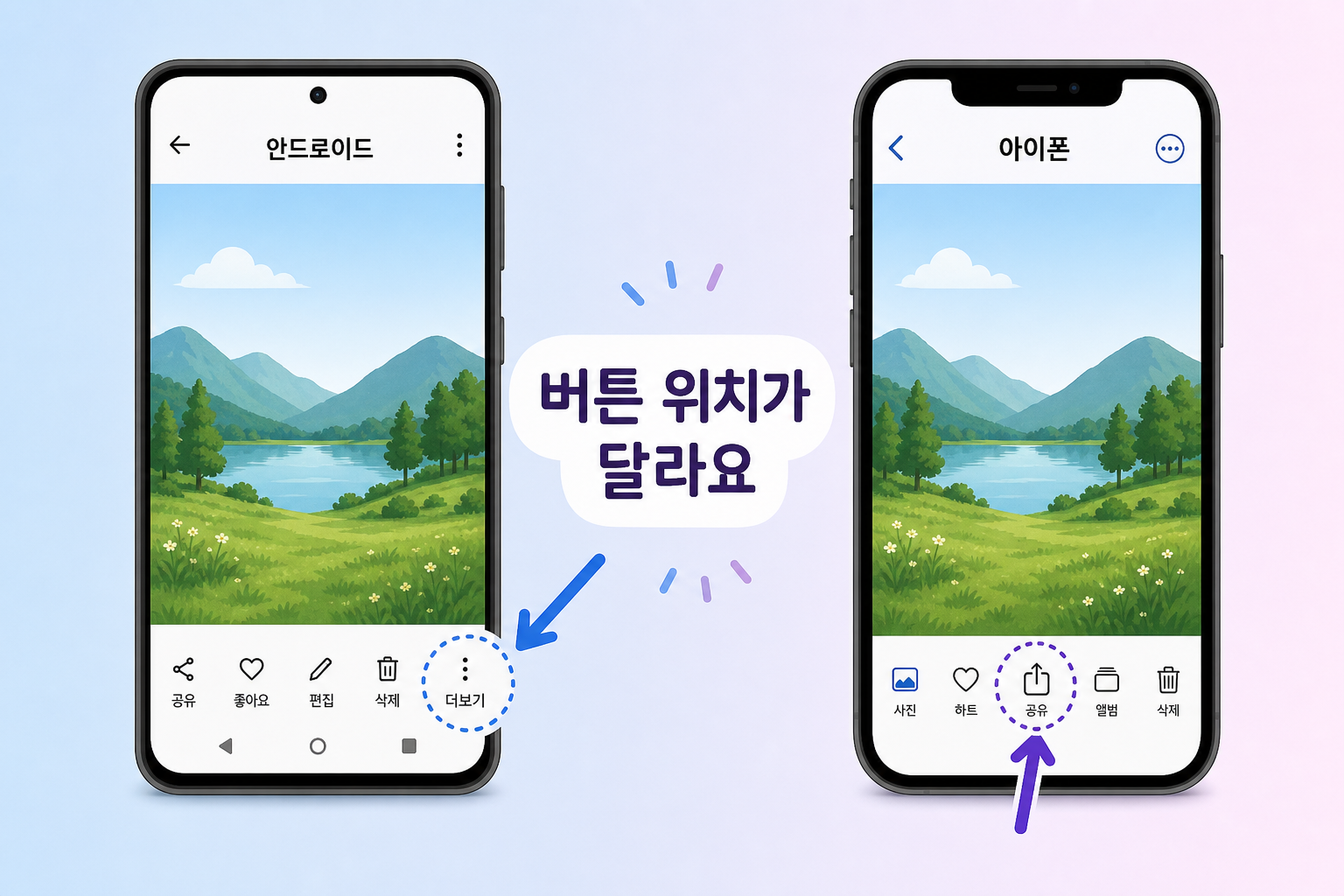 갤럭시와 아이폰의 홈 화면 추가 버튼 위치 비교