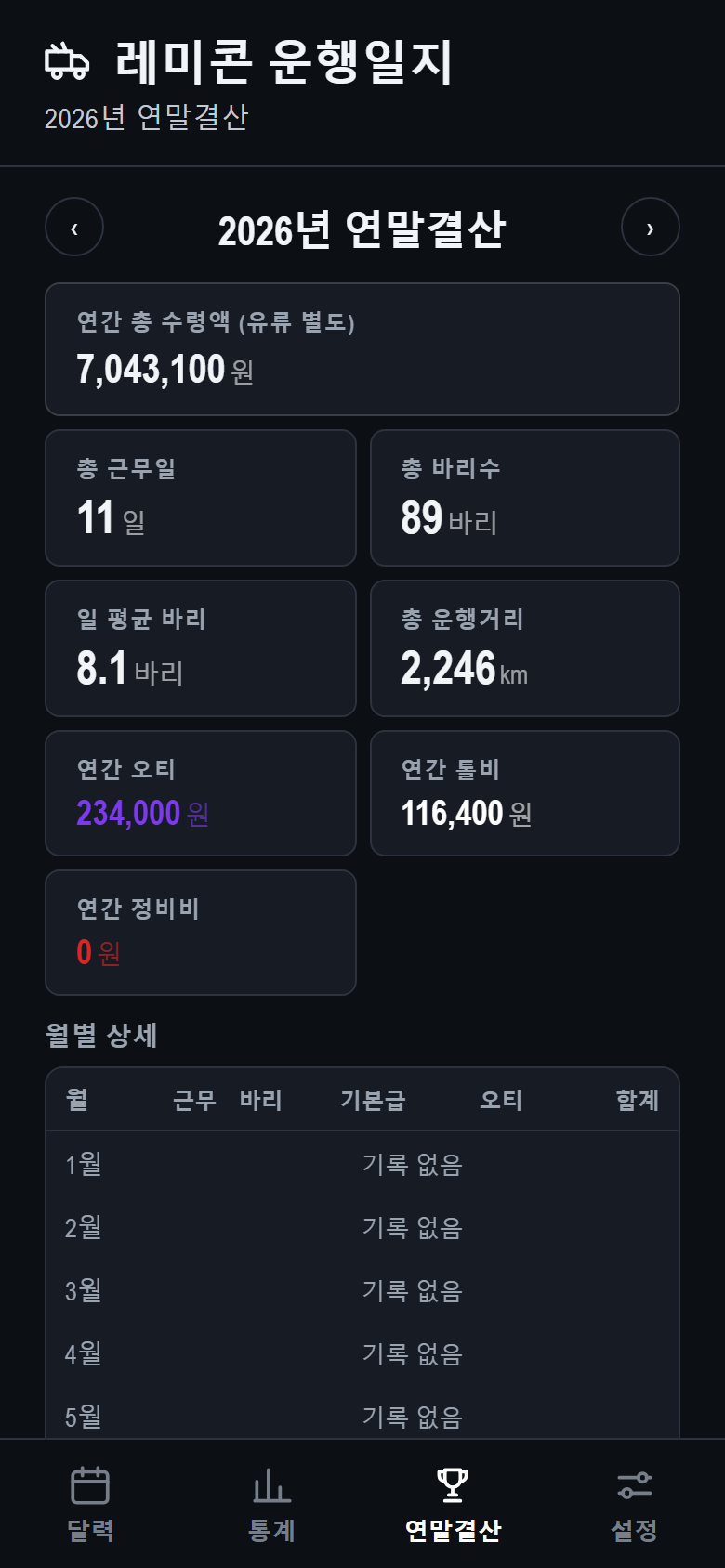 운행일지 앱 월말결산 통계 화면